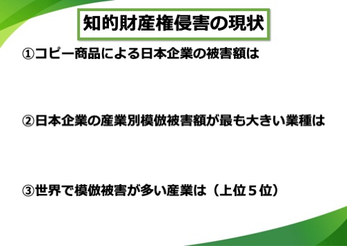 知的財産権侵害の現状