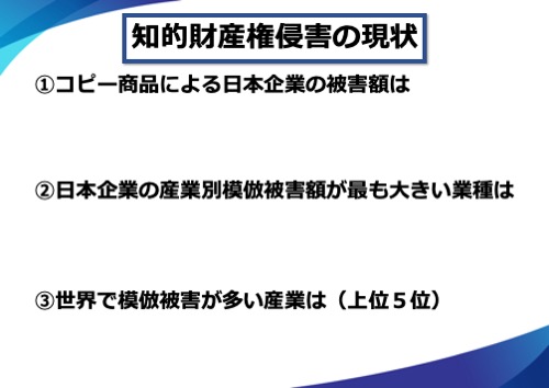 知的財産権侵害の現状