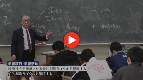西高校のモデル授業動画（外部サイトへリンク）