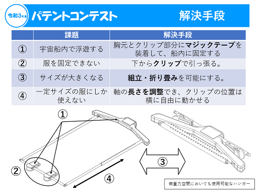 （図1）辻さんの作品概要（表彰式資料より引用）