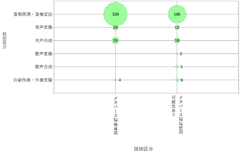図5-6