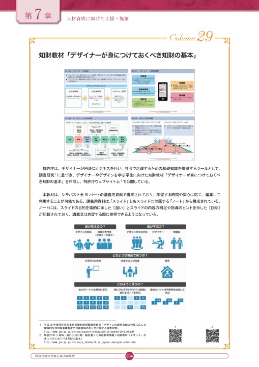 特許行政年次報告書2018年度版