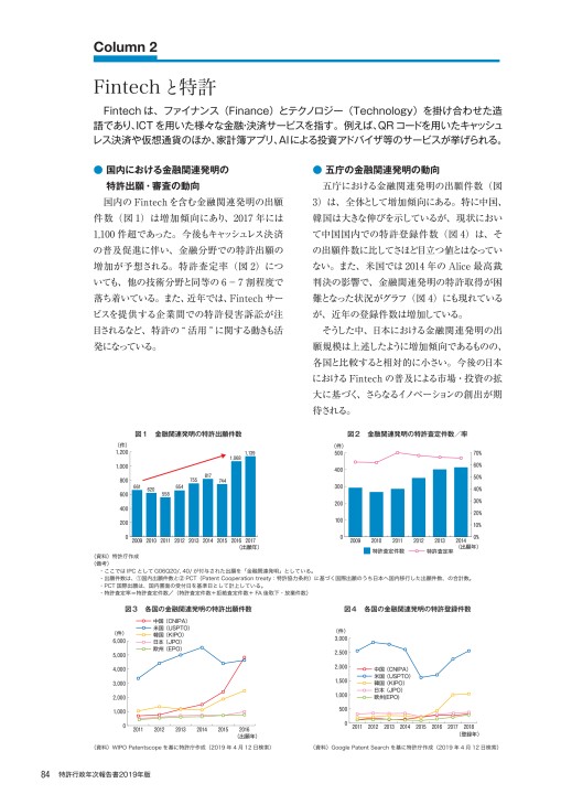 特許行政年次報告書 2019年版