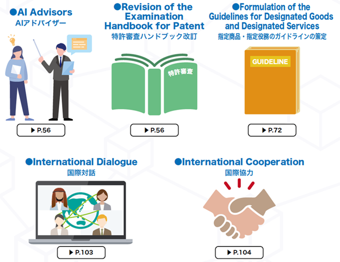 figure - Policies and international cooperation in new technologies