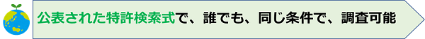 図：公表された特許検索式で、誰でも、同じ条件で、調査可能