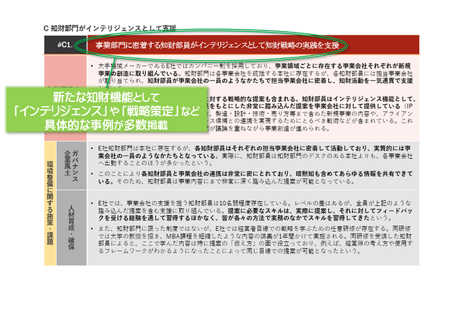 （図-5）新たな知財機能として「インテリジェンス」や「戦略策定」など具体的な事例が多数掲載