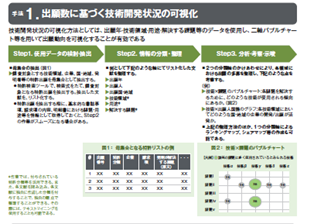 経営戦略に資するIPランドスケープ実践ガイドブック