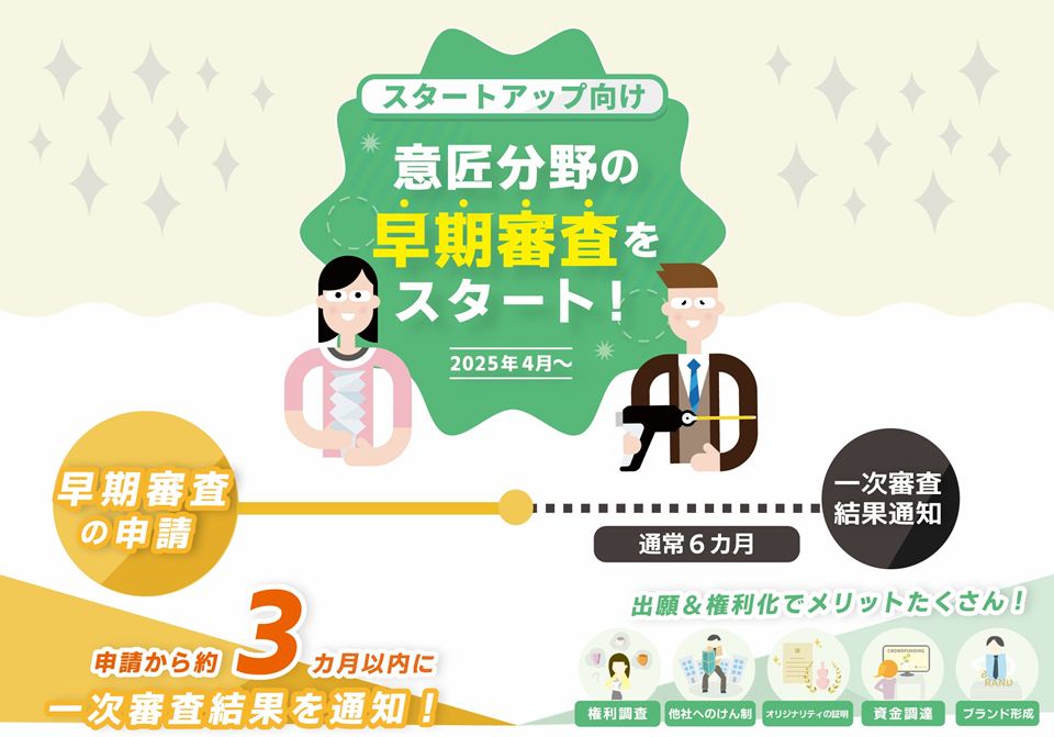 ＜意匠＞スタートアップ向け早期審査