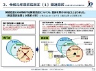 令和元年度意匠審査基準説明会テキスト「～令和元年意匠法改正対応～　意匠の審査基準及び審査の運用」（サンプル画像）