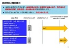 IP・ePlat「令和元年意匠法改正の概要」テキストPPT形式（ノート有）（全40頁）（サンプル画像）
