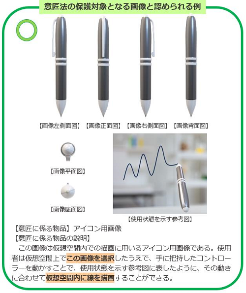 （図3）意匠法の保護対象となる画像と認められる例