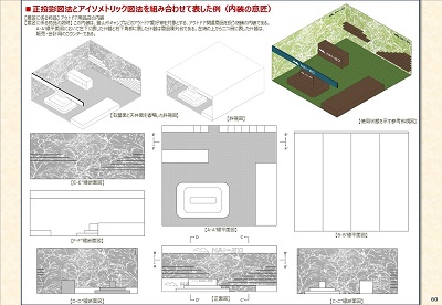 （イメージ図4：正投影図法とアイソメトリック図法を組み合わせて表した例（内装の意匠））