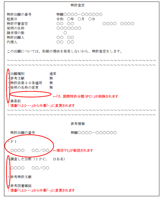 （図2）変更後の特許査定　イメージ