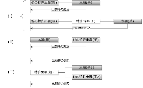 （図）要件1