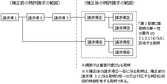 参考2
