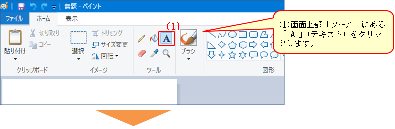 図：(1)画面上部「ツール」にある「 A 」（テキスト）をクリックします。