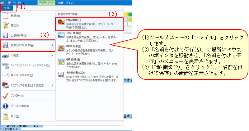図：(1)ツールメニューの「ファイル」をクリックします。(2)「名前を付けて保存(A)」の場所にマウスのポインタを移動させ、「名前を付けて保存」のメニューを表示させます。(3)「PNG画像(P)」をクリックし、「名前を付けて保存」の画面を表示させます。