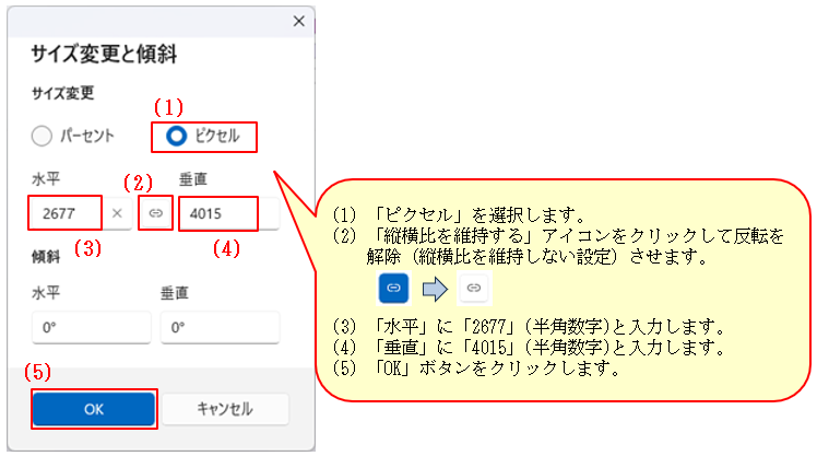 図：サイズ変更と傾斜
