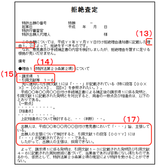 拒絶査定