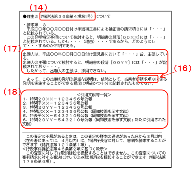 拒絶査定