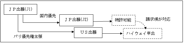 図3