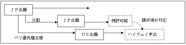 図4