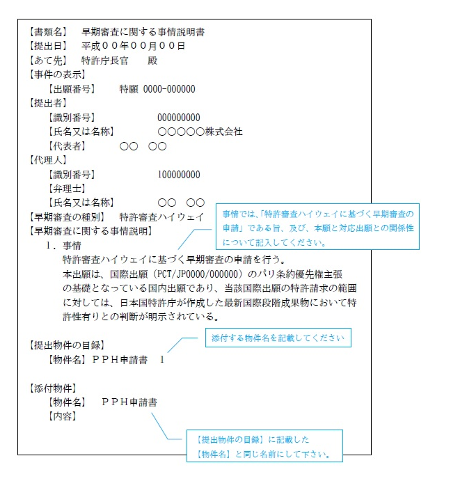 （図）早期審査に関する事情説明書