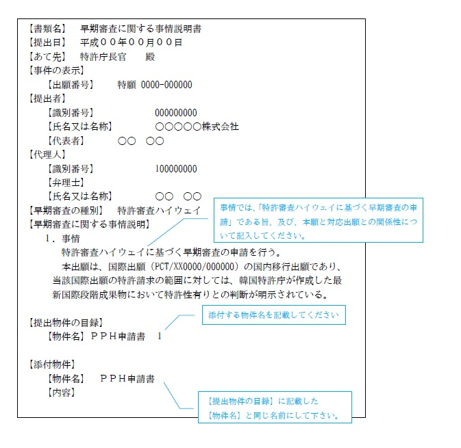 （図）早期審査に関する事情説明書