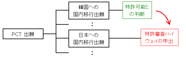 1-1