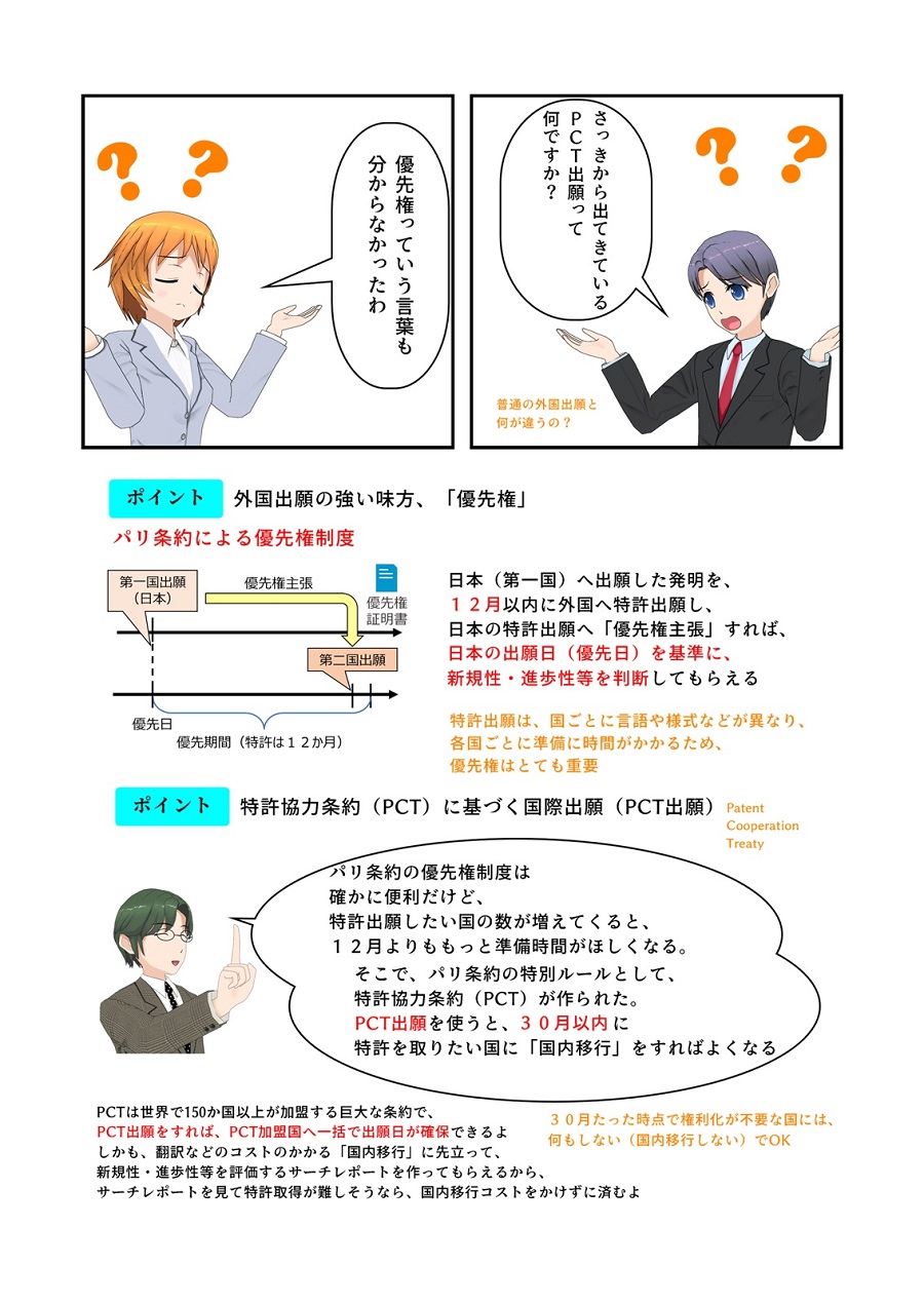 漫画で分かる特許出願非公開制度のポイント　第2章　外国出願に関する留意事項　5ページ目