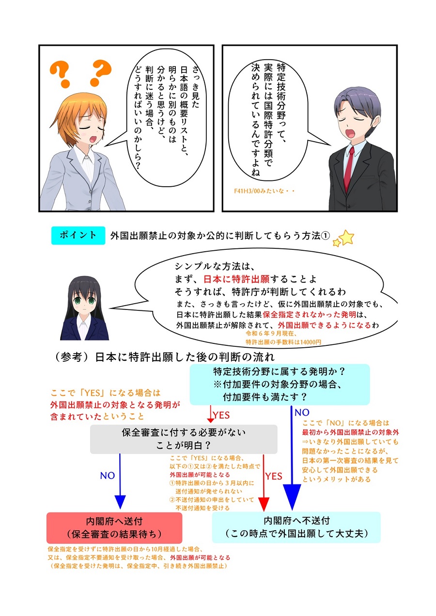 漫画で分かる特許出願非公開制度のポイント　第2章　外国出願に関する留意事項　6ページ目