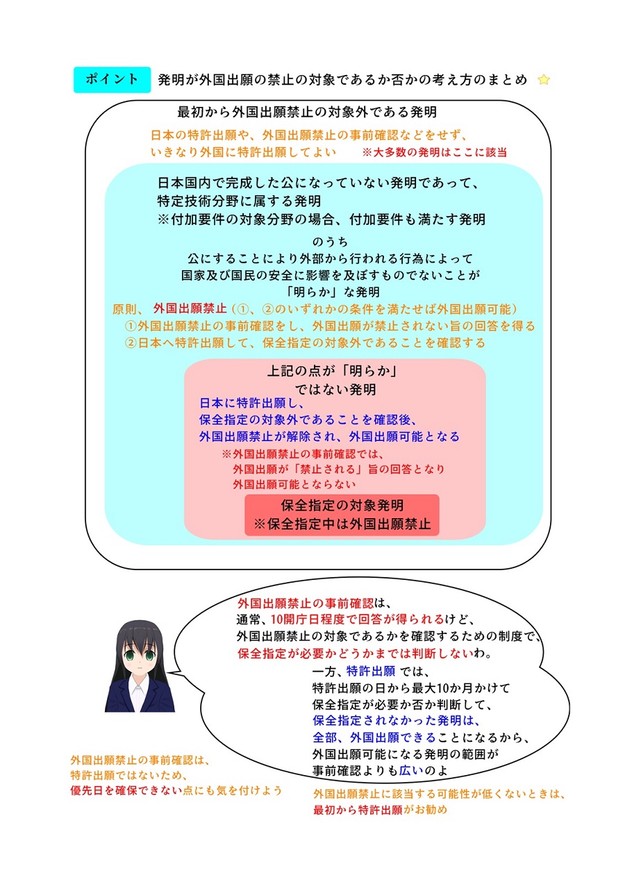 漫画で分かる特許出願非公開制度のポイント　第2章　外国出願に関する留意事項　8ページ目