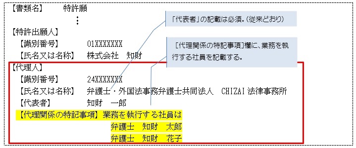 (画像)特定手続（オンライン手続ができるもの）の場合