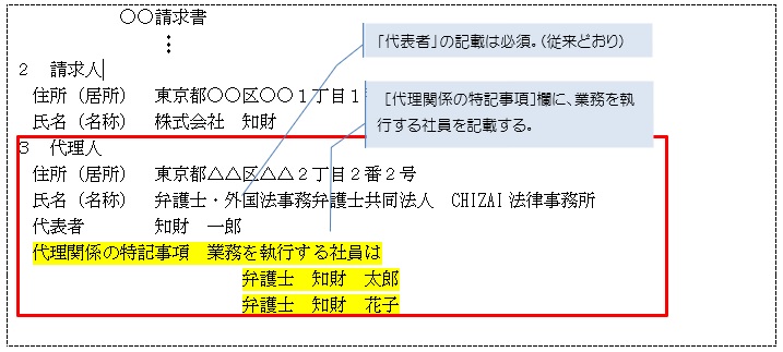 (画像)定手続以外（オンライン手続ができないもの）の場合
