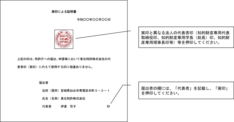 （図）「実印による証明書」の文例