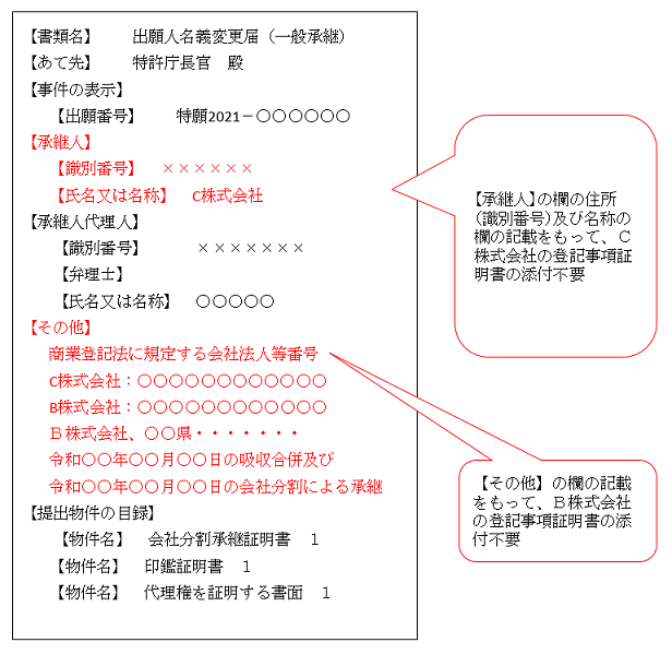 （図2）事例1：数次の承継