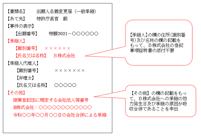 （図3）事例2：被承継人と承継人との間に合併及び分割又は複数の分割の事実があるとき