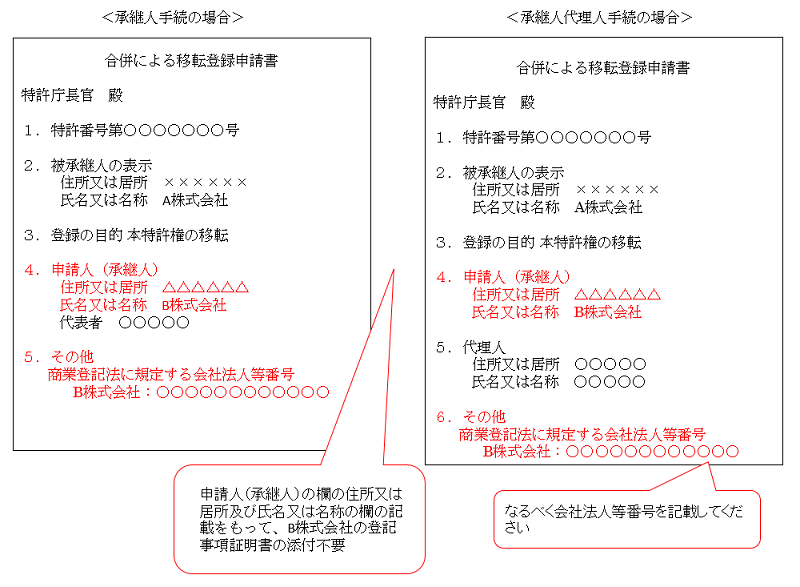 （図4）移転登録申請書（一般承継）の記載例