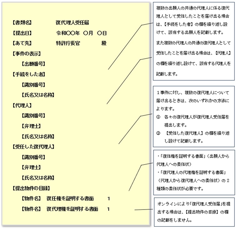 （図）復代理人受任届