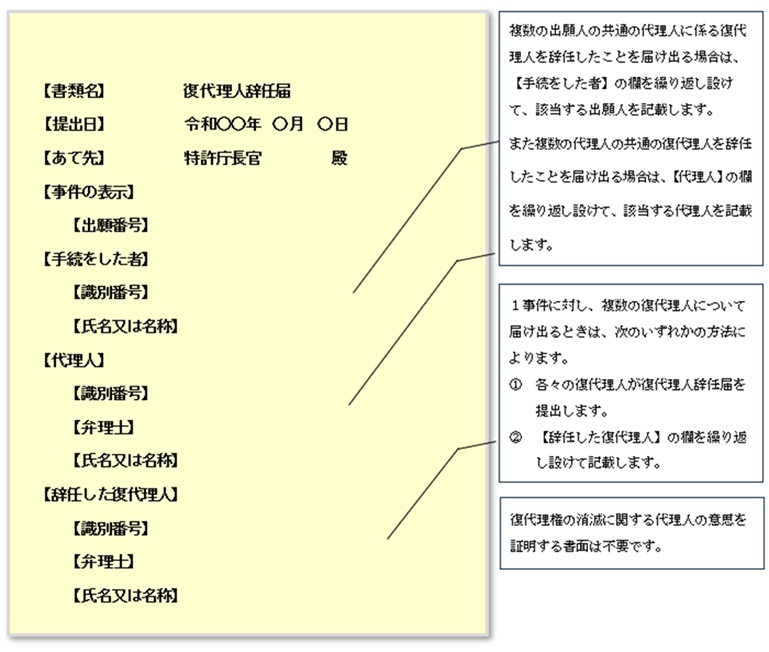 （図）復代理人辞任届