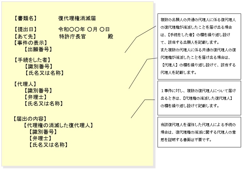 （図）復代理権消滅届