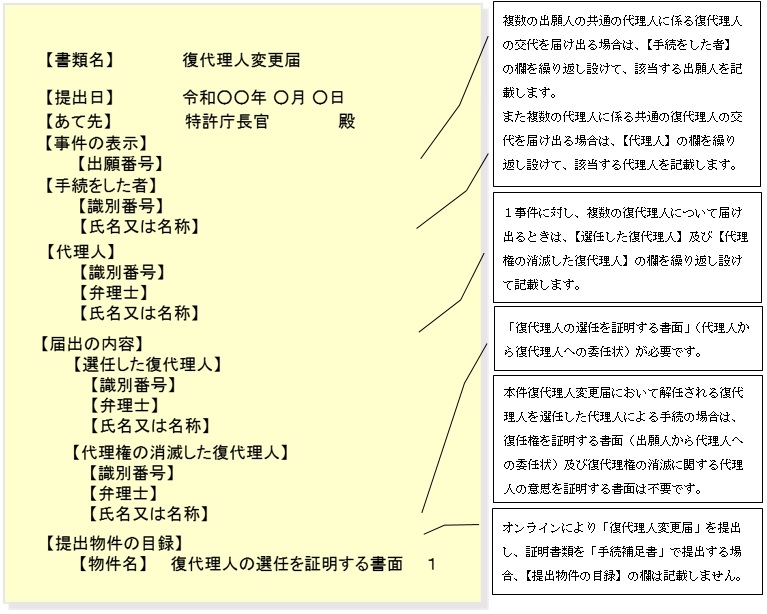 （図）復代理人変更届