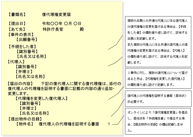 （図）復代理権変更届