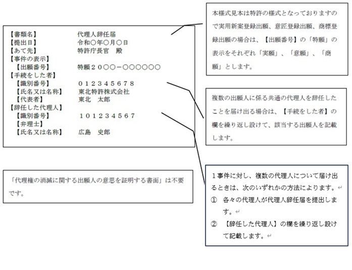(図)代理人辞任届