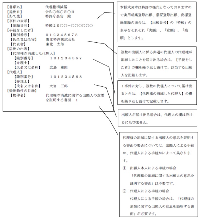 (図)代理権消滅届