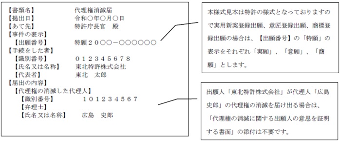 (図)代理権消滅届 出願人による手続の場合