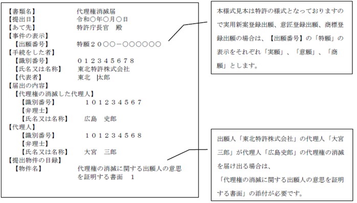 (図)代理権消滅届 代理人による手続の場合