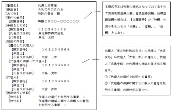 (図)代理人変更届 代理人による手続の場合