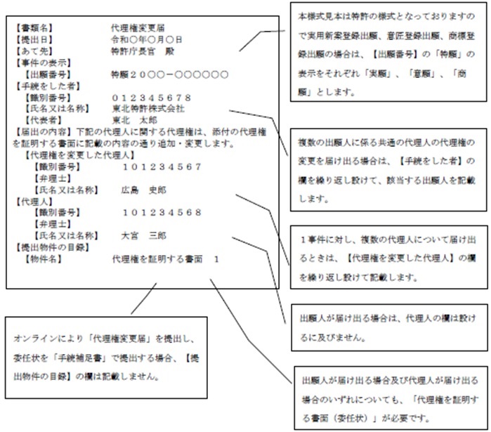 (図)代理権変更届