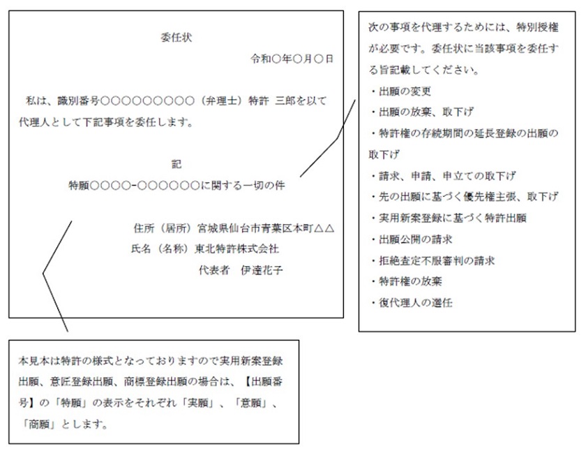 (図)代理権を証明する書面・代理人の選任を証明する書面の記載例